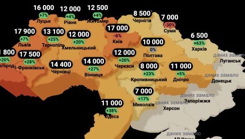 Оренда житла в Харкові: різке зростання цін